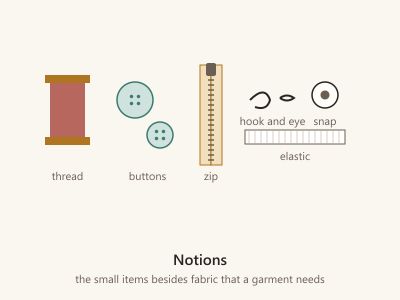 Simple drawings of common sewing notions: a spool of thread, buttons, a zip, a hook and eye, a snap and a length of elastic.